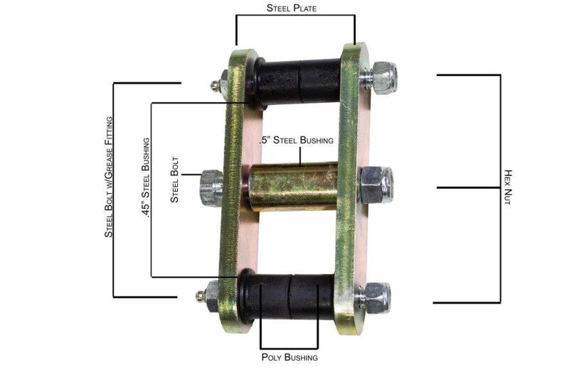 Fishbone Offroad 46-75 Jeep CJ-5 Front or Rear Greaseable Shackles details with 3/8" steel and polyurethane components.