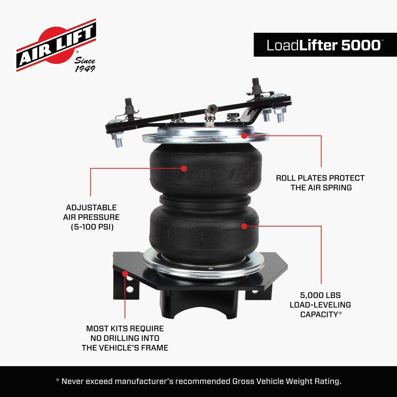 AirLift Performance 21-24 Ford Bronco LoadLifter 5000 Air Spring Kit features adjustable air pressure and 5,000 lbs load capacity.