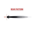 Beam pattern illustration for Rigid Industries 360-Series 9in LED Off-Road Spot Beam - RGBW.