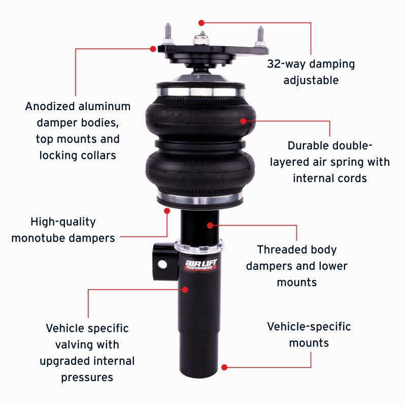 Air Lift 05-14 Audi A3 / 06-14 Volkswagen GTI Performance Front Kit features durable construction and adjustable damper settings.