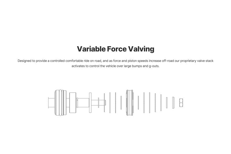 Illustration Guide Main image