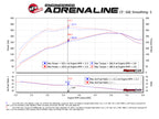 Technical Bulletin
