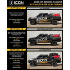 ICON 2005+ Toyota Tacoma Multi Rate RXT Leaf Pack w/Add In Leaf setup options image.