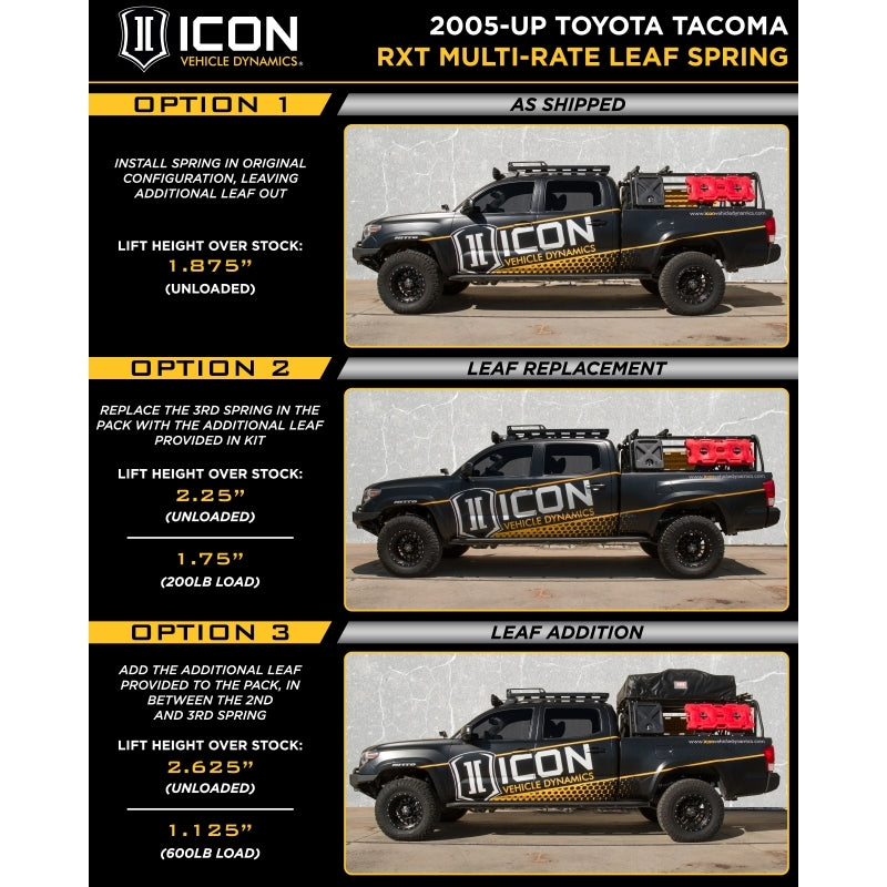 ICON 05-15 Toyota Tacoma 0-3.5in/16-17 Toyota Tacoma 0-2.75in Stg 10 Suspension System w/Billet Uca options image