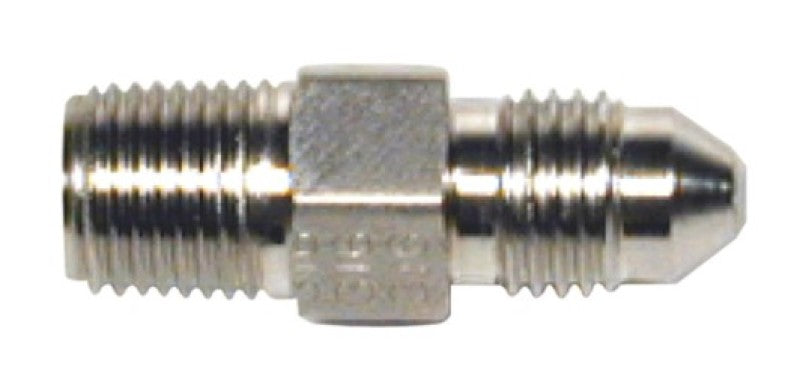 User 1 Main image