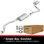 MagnaFlow BRE Exhaust Kit 09-17 Chevy Traverse 3.6L with included components