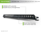 DV8 Offroad 20in Elite Series Light Bar 105W LED - Single Row for offroad lighting and electrical.