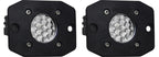 Rigid Industries Ignite Backup Kit - FM for offroad lighting