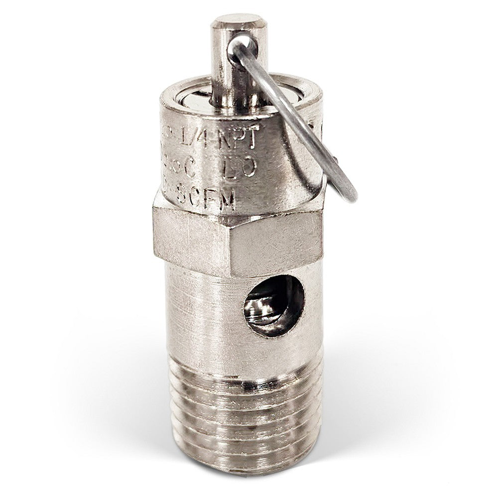 Safety Valves
