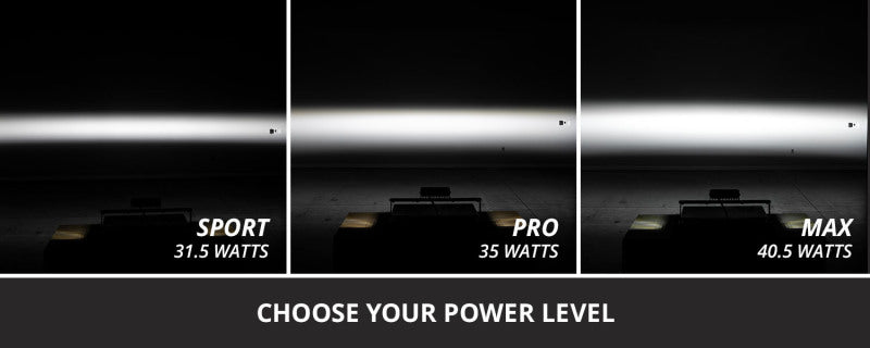 Diode Dynamics 2020-2022 Ford F-250 Super Duty F250 Fog SS6 Pro LED Kit Yellow 3000K Secondary image