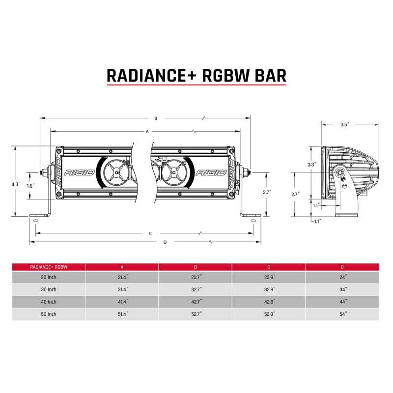 Rigid Industries Radiance+ 40in. RGBW Light Bar dimensions and specifications