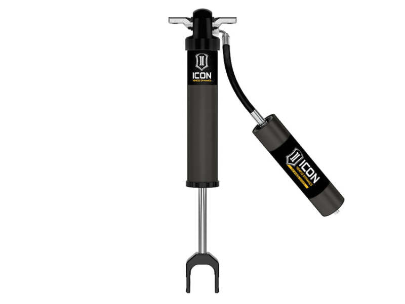 User 1 Main image