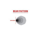 Beam pattern illustration for Rigid Industries 360-Series 4in LED Off-Road Diffused Beam - RGBW Backlight (Pair)