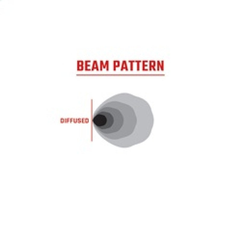 Beam pattern illustration for Rigid Industries 360-Series 4in LED Off-Road Diffused Beam - RGBW Backlight (Pair)