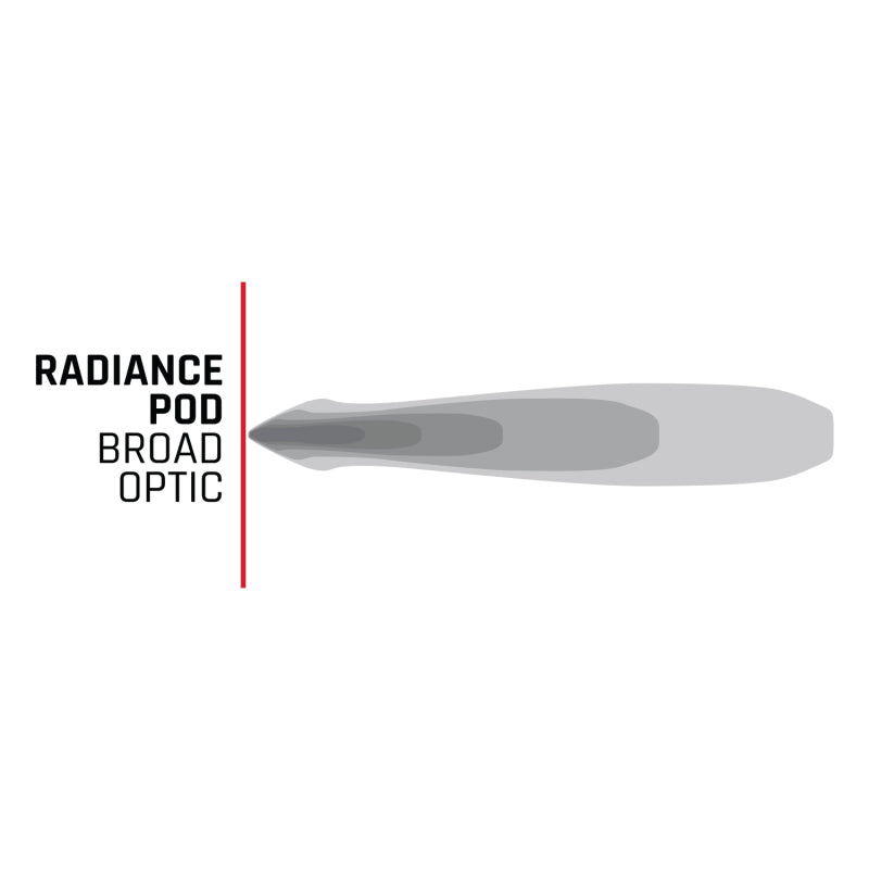 Rigid Industries Radiance+ Pod RGBW - Pair broad optic design.