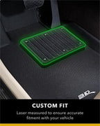 3D MAXpider 3D Friction Ex-Plus Heel Pad Repair (Size B) custom fit.