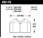 HB170 brake pad specifications for Audi, Ferrari, Porsche