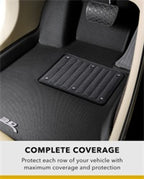 3D MAXpider 3D Friction Ex-Plus Heel Pad Repair (Size B) for complete vehicle coverage