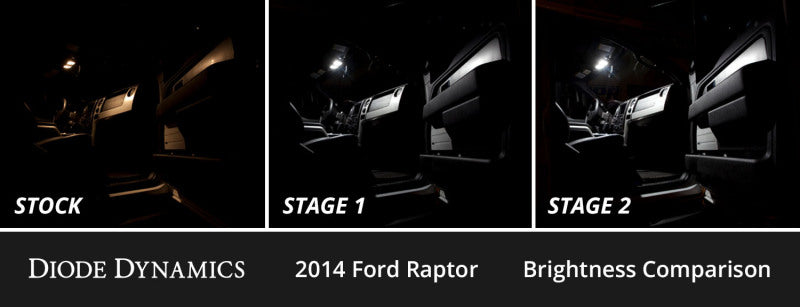 Diode Dynamics 10-14 d F-150 Raptor Interior LED Kit Cool White Stage 2 Secondary image
