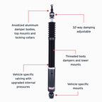 Features and Benefits