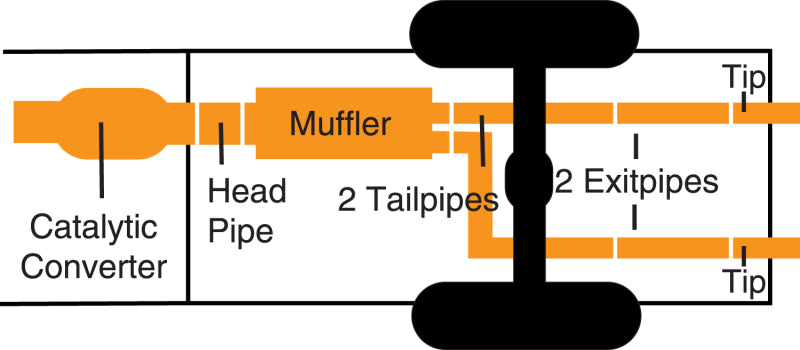 Diagram of Gibson 07-14 Toyota FJ Cruiser Base 4.0L 2.5in Cat-Back Dual Split Exhaust - Aluminized parts layout.