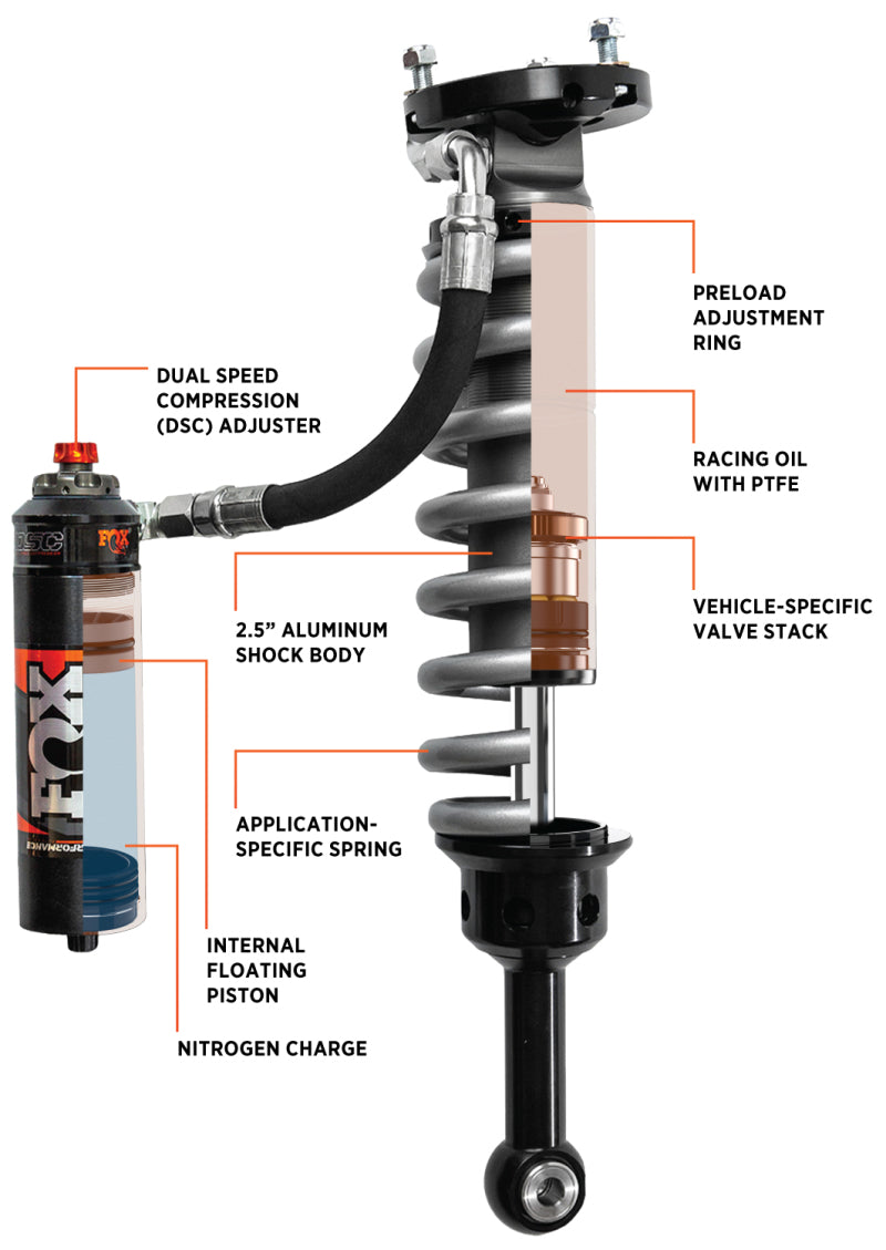 FOX 05+ Toyota Tacoma Performance Elite 2.5 Series Shock Front 2in Lift features with detailed labeling.
