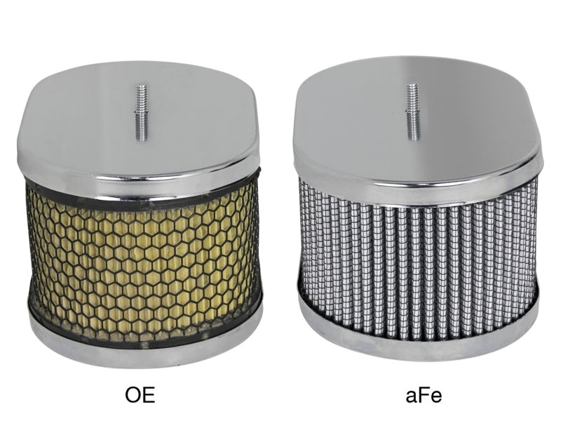 aFe Magnum FLOW Air Filters PDS Round Racing Air Filter 6in OD x 5in ID x 3-1/2in H Secondary image