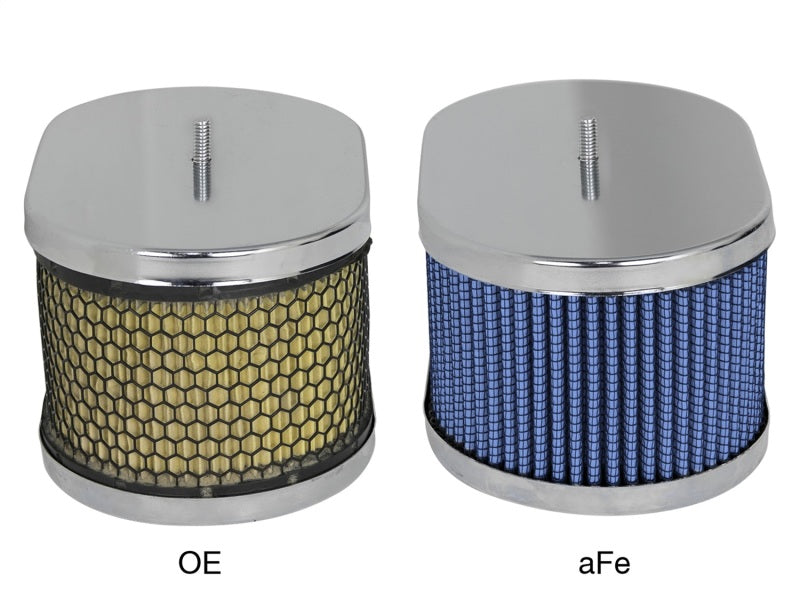 aFe Magnum FLOW Air Filters P5R Round Racing Air Filter 6in OD x 5in ID x 3-1/2in H Secondary image