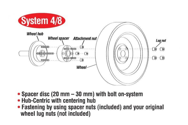 Eibach Pro-Spacer 15mm Spacer / 5x112 Bolt Pattern / Hub 66.5 for 08-11 Audi S5 / 09 Q5 / 09-11 A4 diagram