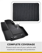 3D MAXpider 3D Friction Ex-Plus Heel Pad Repair (Size A) with complete coverage