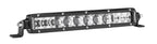 Rigid Industries 10in SR2-Series - Combo (Drive/Hyperspot) for offroad lighting and electrical.