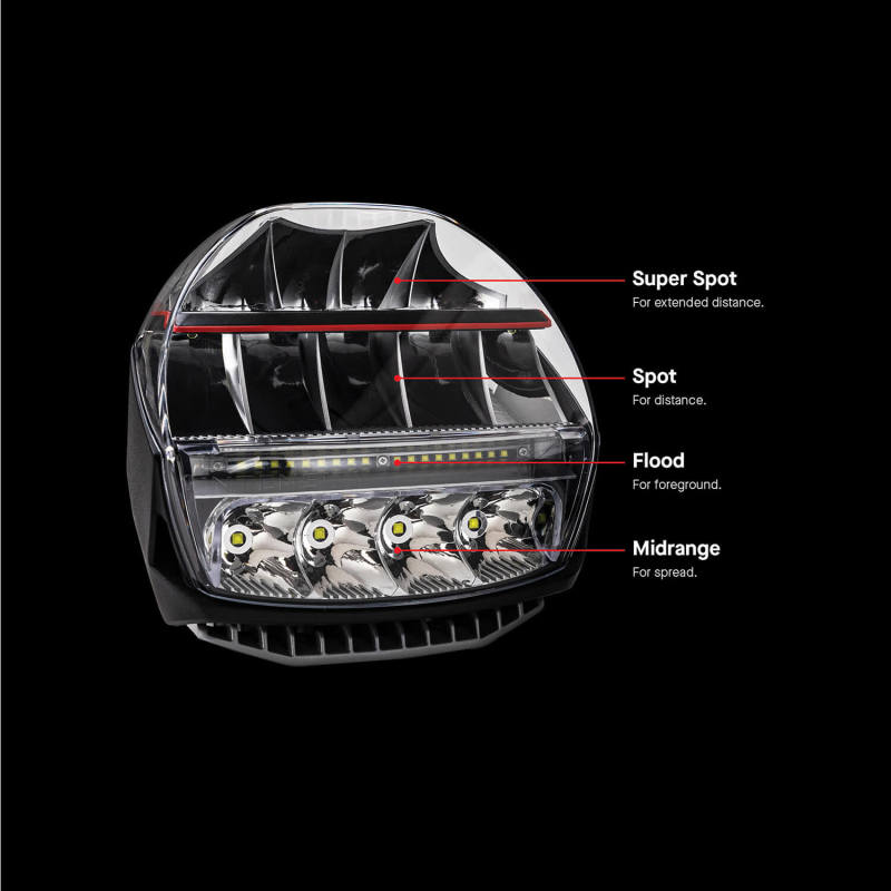 ARB Intensity IQ Driving Lights with Super Spot, Spot, Flood, and Midrange optics for all terrains