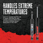 Rancho 95-00 Blazer RS7MT Steering Stabilizer handles extreme temperatures
