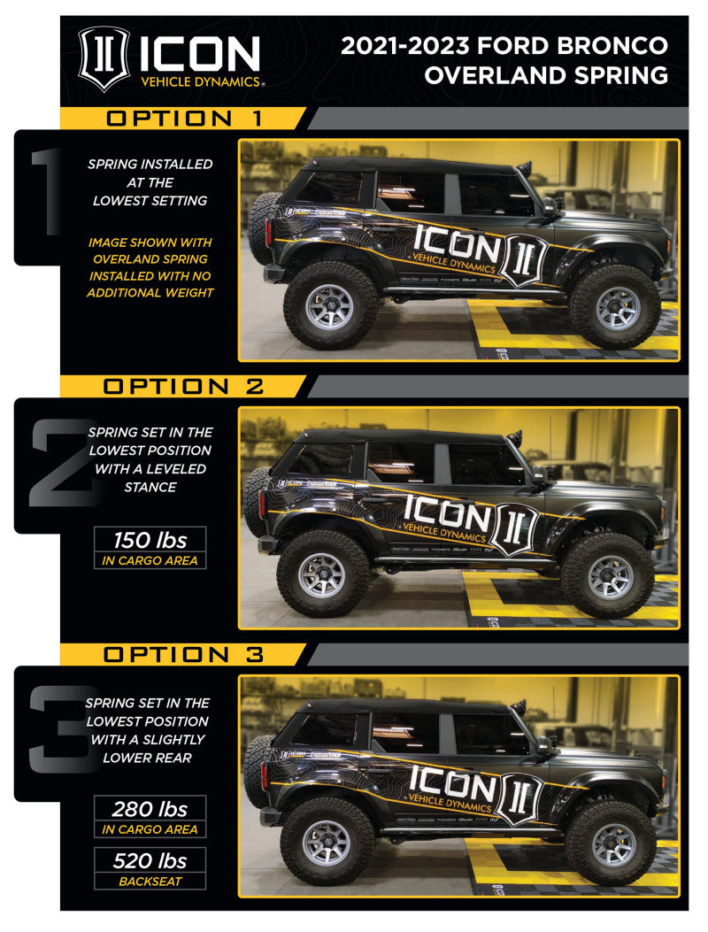 ICON 21-23 Ford Bronco Rear 2.5 VS IR Coilover Kit Heavy Rate Spring options comparison