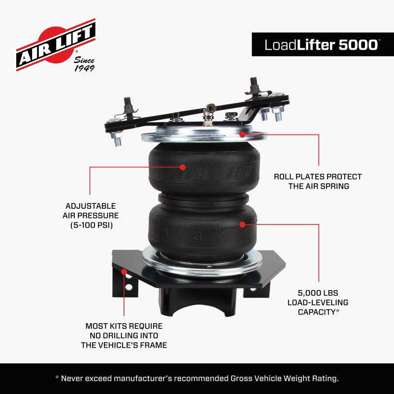 Air Lift 2023 Ford F250/F350 Super Duty LoadLifter 5000 Air Spring Kit features with adjustable air pressure.