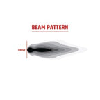 Beam pattern diagram for Rigid Industries 360-Series 4in LED Off-Road Drive Beam - RGBW (Pair)