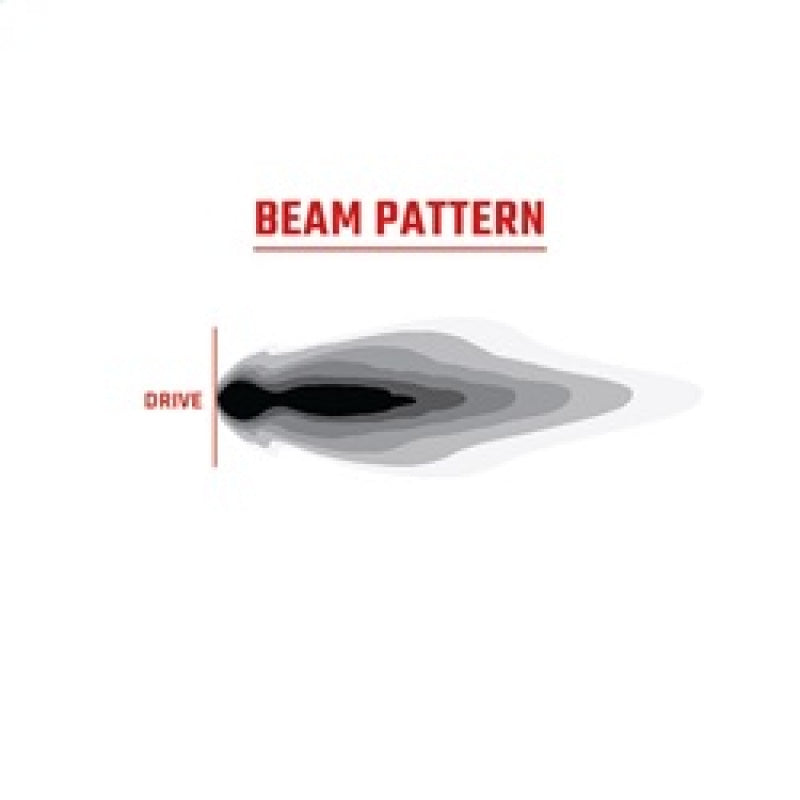 Beam pattern diagram for Rigid Industries 360-Series 4in LED Off-Road Drive Beam - RGBW (Pair)
