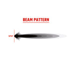 Rigid Industries 360-Series 9in LED Off-Road Spot Beam - RGBW beam pattern illustration for optimized offroad lighting.