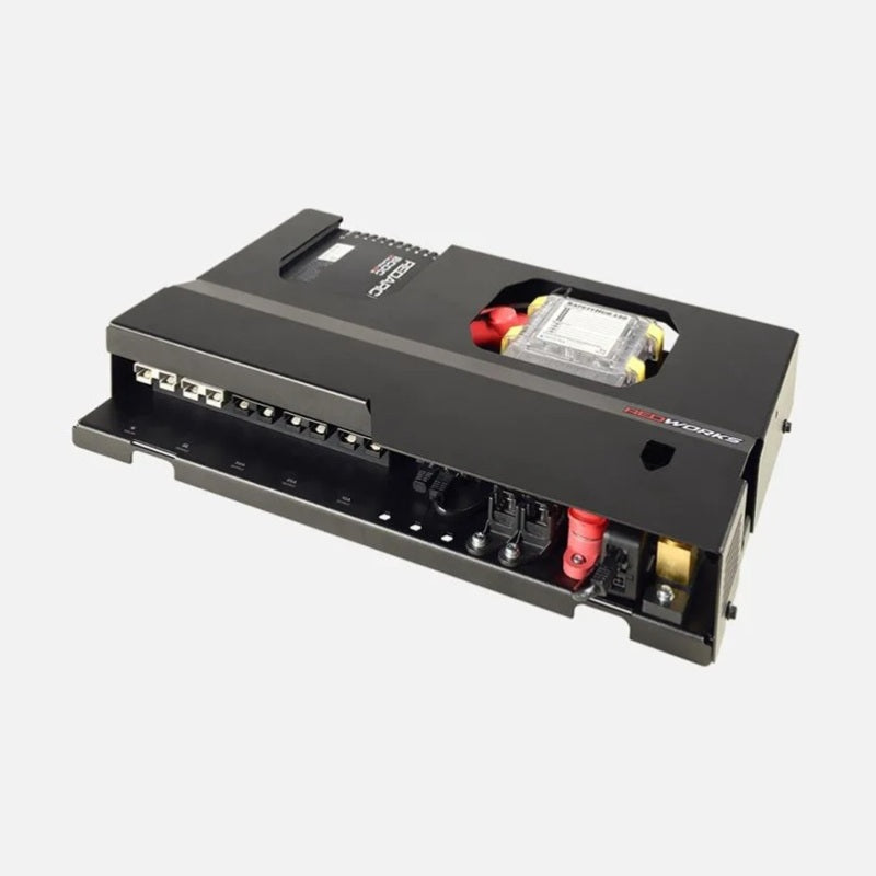 User 1 Main image
