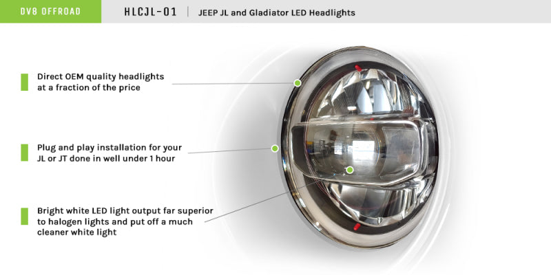 DV8 Offroad 2018+ Jeep Wrangler JL/Gladiator LED Projector Headlights close-up with features highlighted
