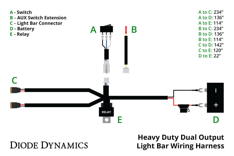 Diode Dynamics Heavy Duty Dual Output Light Bar Wiring Harness Secondary image