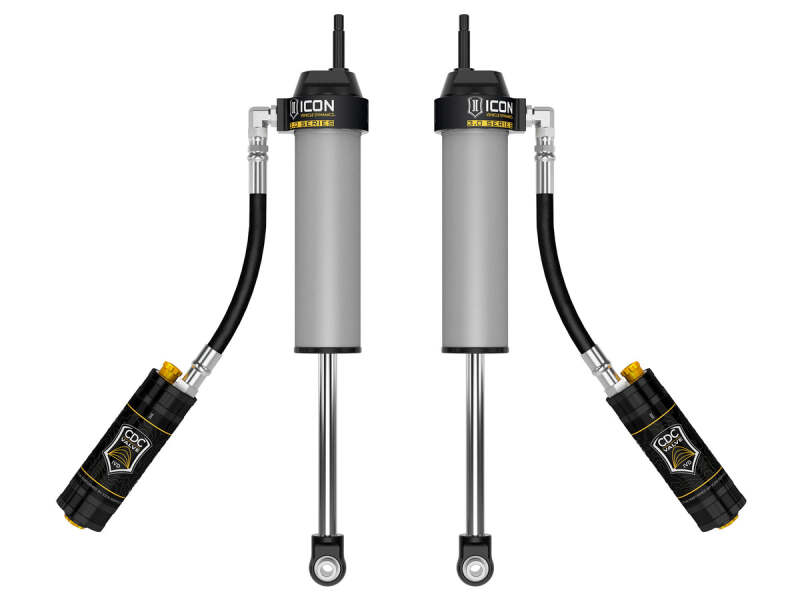 User 1 Main image