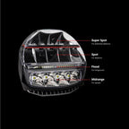 ARB Intensity IQ Driving Lights with Super Spot, Spot, Flood, Midrange optics