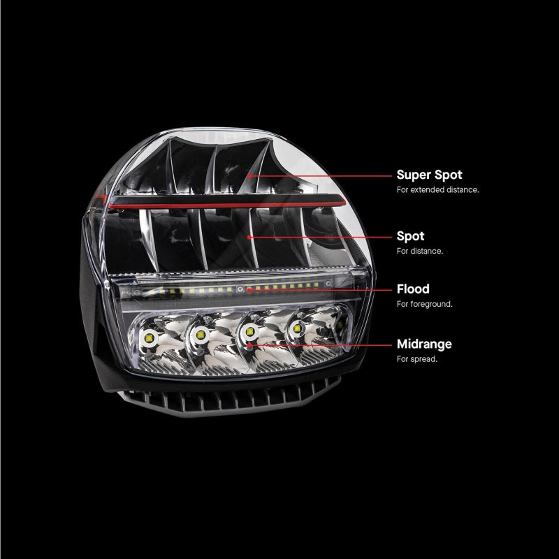 ARB Intensity IQ Driving Lights with Super Spot, Spot, Flood, Midrange optics