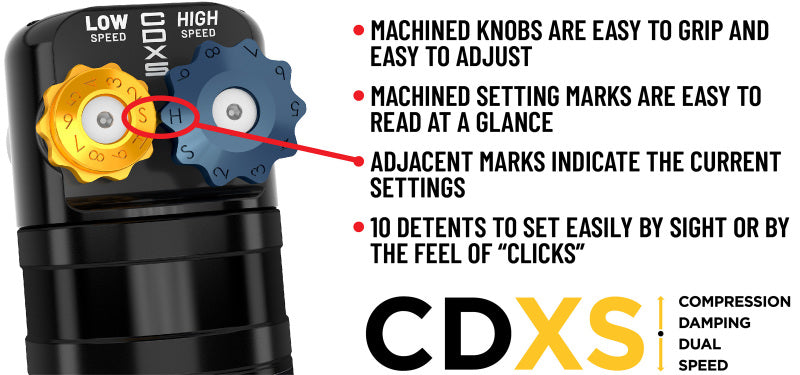 ICON 09-24 Ford F-150 2/4WD 2.5 Series VS PB CDXS Rear Shocks - Pair adjust knobs for compression settings