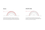 Comparison of Stock vs SPORTLINE suspension design for Eibach Sportline Kit for 2015 Mustang GT 5.0L V8.