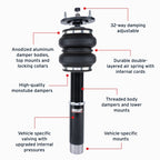 Features and Benefits