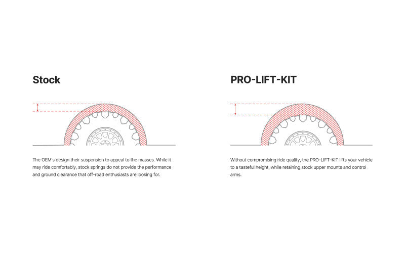 Illustration Guide Main image