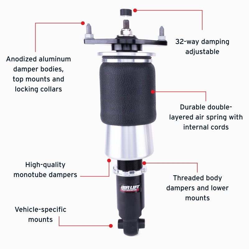 Air Lift Performance 15-21 Subaru WRX (VA) / 15-21 Subaru WRX STI (VA) Rear Air Suspension Kit components overview