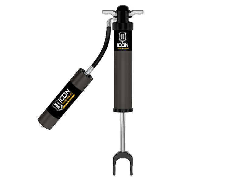 User 1 Main image